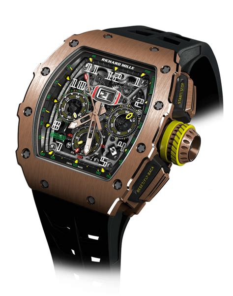 phantomlab richard mille|richard mille rm 11 03.